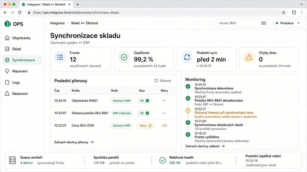 ERP integrace — propojení skladu a obchodu